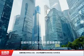 吉峰科技(300022.SZ)：2024年度预亏2400万元-3200万元视频封面