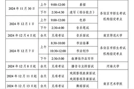 艺考生，2025年江苏省艺术类省统考时间表出炉！图片