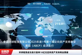 环球租赁成功发行首单10亿元定向资产支持商业票据视频封面