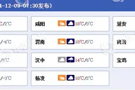 陕西今夜起降水发展增多 明后天雨雪混杂局地或现冻雨图片
