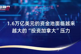 1.6万亿美元的资金池面临越来越大的“投资加拿大”压力视频封面
