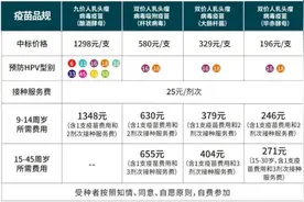 最新｜天津发布重磅减免政策！图片