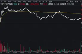 CEO与网红主播孰重？俞敏洪面前的难题不仅仅是“二选一”图片
