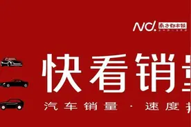 长城汽车3月销量超10万辆，新能源车同比增六成图片