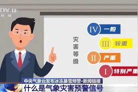 什么是气象灾害预警信号？如何分级？一文看懂图片