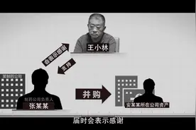 信邦制药子公司涉单位行贿罪，牵出一条医疗系统贪腐链图片