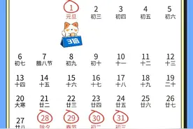 注意！2025年加班工资有变图片