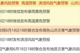五预警齐发！北京等地最高气温或达39℃图片