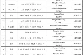 上海积极培育大模型生态成效初显，20余款大模型通过相关部门备案图片