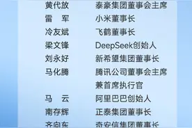 部分与会企业家名单曝光！参加民营企业座谈会的有这些大佬图片
