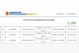 国家药监局批复这两种药可联合治疗晚期膀胱癌图片