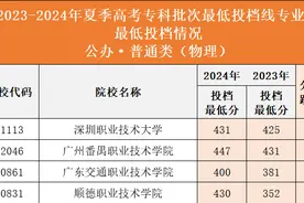 2025广东春季高考补录开始，抓紧“捡漏”可避开夏考竞争风险丨柯大侠笔记图片
