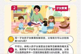 个税专项附加扣除填报，哪些“坑”要避开？｜友邦养老金融课堂图片