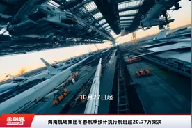 海南机场集团冬春航季预计执行航班超20.77万架次视频封面