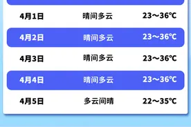 三亚发布：三亚为何出现冰雹天气？图片