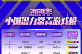 这30款游戏，一年赚了430亿！图片