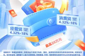 金融助力谱新章！青岛银行推出“青易融”线上信贷产品图片