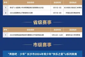 晨读计划 | 长沙有哪些伴手礼推荐？告别假期仪式感攻略图片