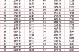 刚刚，长葛上榜！全省第一！图片