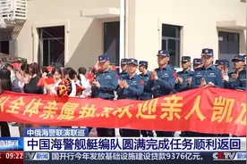 中国海警舰艇首次进入北冰洋海域，意味着什么？图片