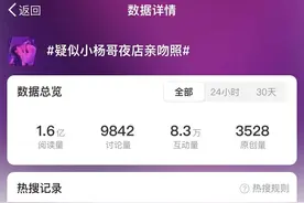 再上热搜！疑似小杨哥夜店亲吻照流出，网友：要塌了？图片