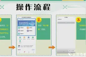 【便民服务】北京市垂杨柳医院医疗收费电子票据全面上线图片