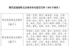 102个城市入选！看看有没有你的家乡图片