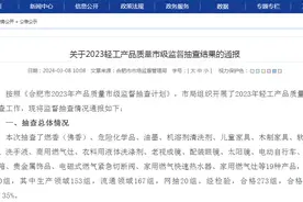 合肥市通报2023轻工产品质量市级监督抽查结果图片