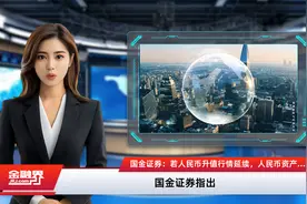 国金证券：若人民币升值行情延续，人民币资产的“避险+升值”双重属性或吸引更多长期配置型资金视频封面