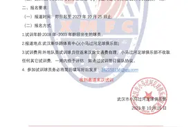 报名截止10月25日！武汉小马过河俱乐部面向全社会招聘足球运动员图片