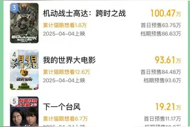 赵丽颖张艺兴肖央瞄准清明档，今年能再创佳绩吗图片