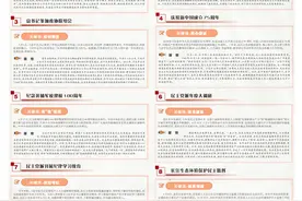 2024多党合作记忆图片