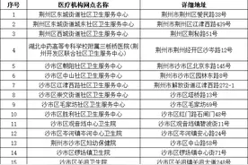 新增15处！社区可办体检，足不出户更换驾驶证图片