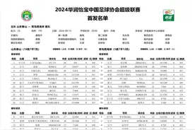 山东泰山队vs青岛西海岸首发：王大雷缺席，于金永 毕津浩先发图片