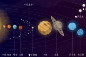 小心！地外“刺客”图片