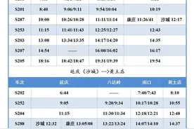 北京市郊铁路：春运期间S2线每日开行7对列车图片