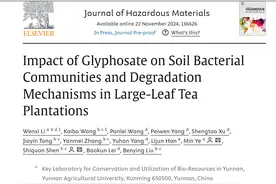 云南省农科院茶叶所在茶园土壤中草甘膦的降解机制研究方面取得重要进展图片