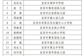 105名！翠屏区名师、名校长名单来啦~图片