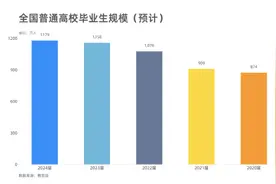 @1179万人，“浙”里召唤你，最高补贴800万！还有这些补贴→图片