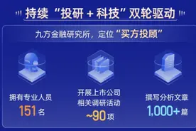 “科技+投研”双轮驱动，看九方智投如何“憋大招”图片