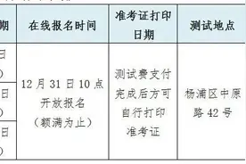 2025年1月普通话水平测试报名即将开始图片