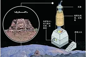 烽火台不点烽火？“突门”在哪里？图片