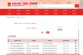 多次非法占地  海口江东新区基础建设有限公司被责令退还土地图片