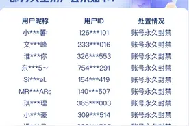 AI换脸诱导欺骗未成年人？短视频平台开展专项整治图片