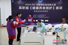 广西职业院校技能大赛两赛项在柳州城市职业学院举行图片