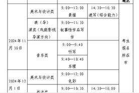 2025年山东艺术类统考说明公布，考试时间均有所提前图片