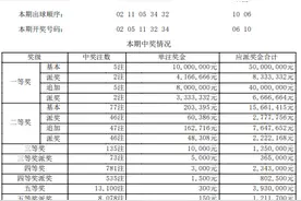 新一期大乐透开出5注一等奖！图片