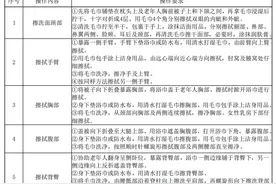 如何帮助老年人洗澡？民政部发布了一份规范图片