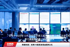 绿通科技：拟每10股派发现金股利2元视频封面