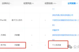 王兴兴火了！第一个投资宇树的投资人到底是谁？图片